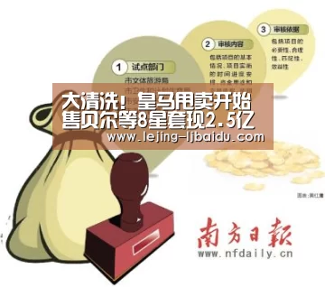 大清洗！皇马甩卖开始售贝尔等8星套现2.5亿欧-乐竞体育