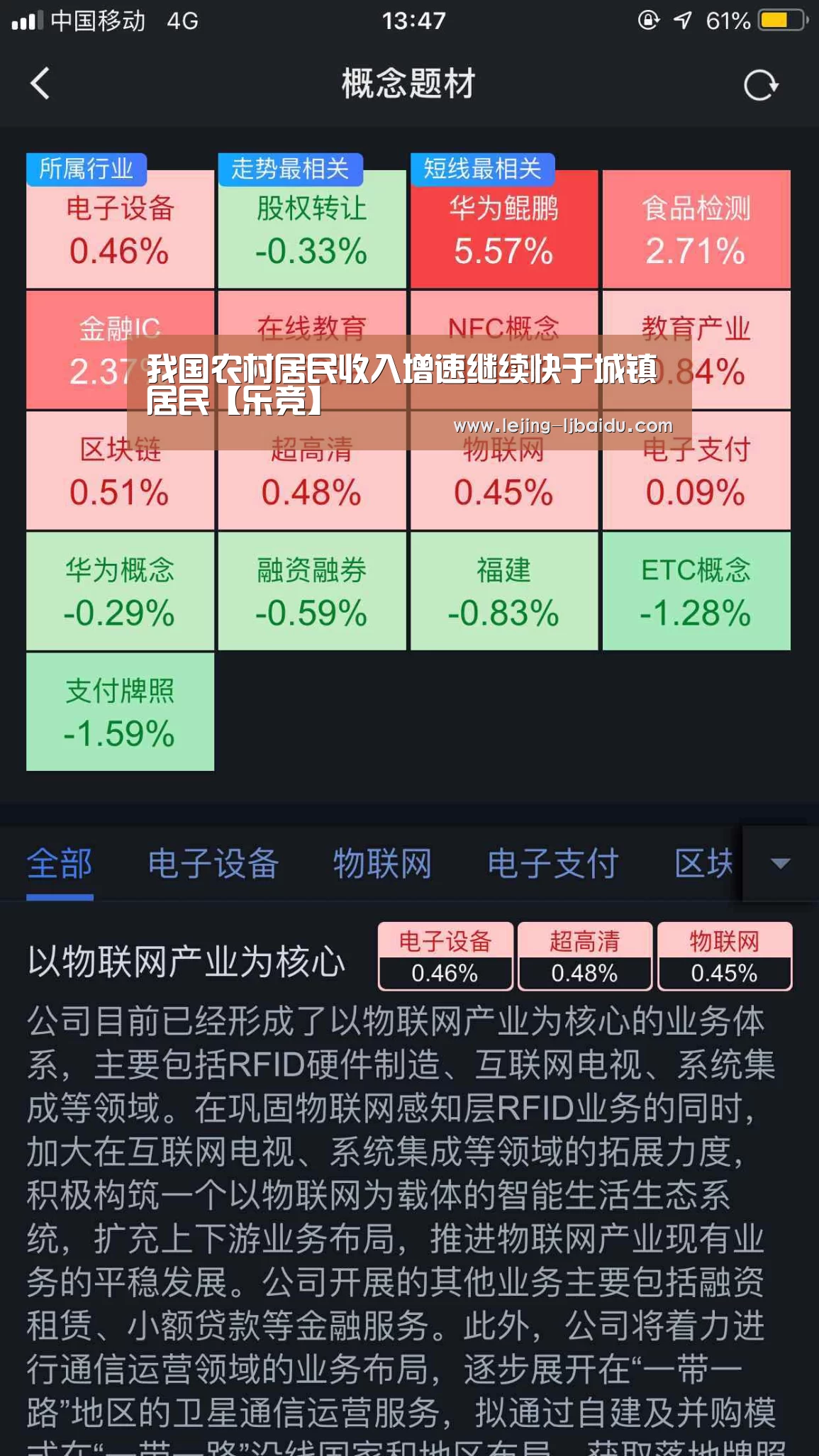 我国农村居民收入增速继续快于城镇居民【乐竞】